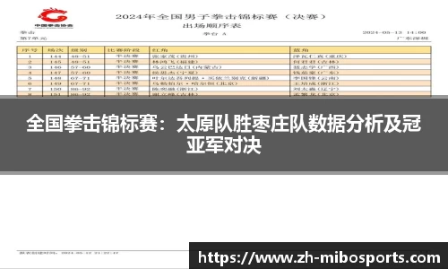 全国拳击锦标赛：太原队胜枣庄队数据分析及冠亚军对决